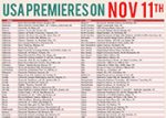 Pushpaka Vimanam Movie USA Theaters List
